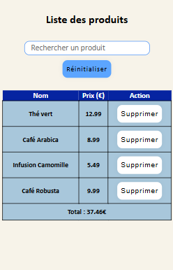 Aperçu de la liste de produits